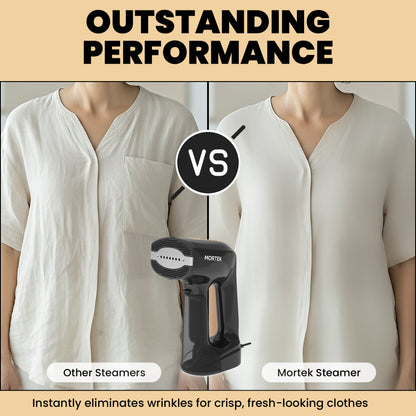 MORTEK Smart Iron SteamVAC - Handheld Vacuum Steamer